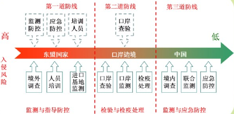 圖片說(shuō)明