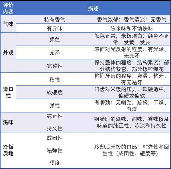圖片說(shuō)明
