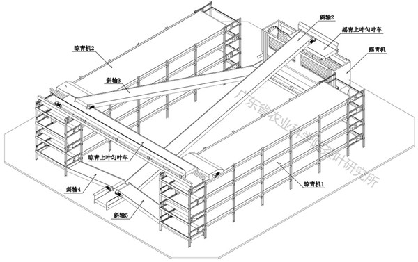 圖片說(shuō)明