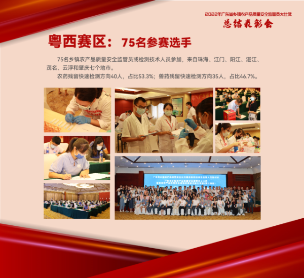 粵西賽區(qū)