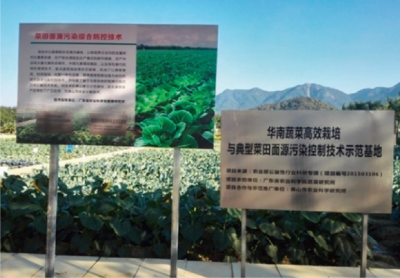 菜田面源污染防控與修復(fù)技術(shù).jpg