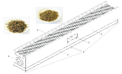 紅茶智能萎凋技術(shù).jpg