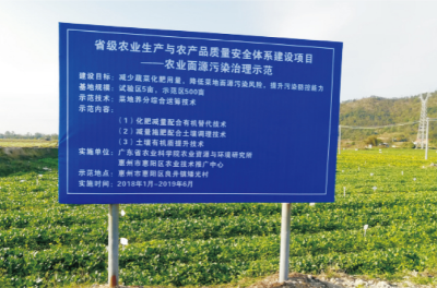 常年菜地化肥面源污染綜合防控技術(shù).jpg