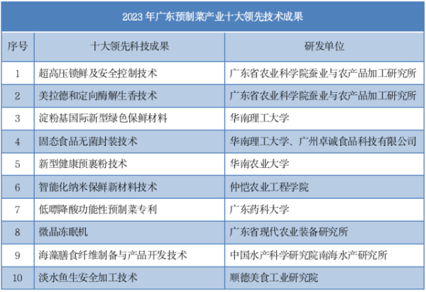 0  南方農(nóng)村報(bào) 楊玲 拍攝