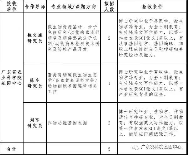 圖片說(shuō)明