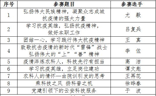 圖片說(shuō)明