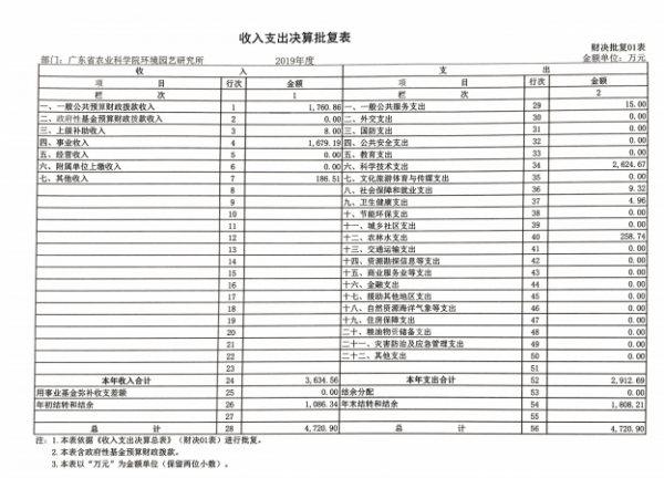 圖片說(shuō)明