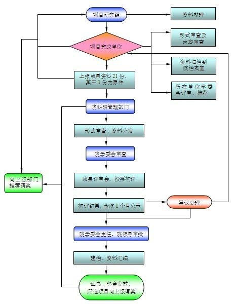 圖片說(shuō)明