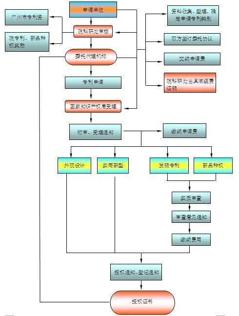 圖片說(shuō)明
