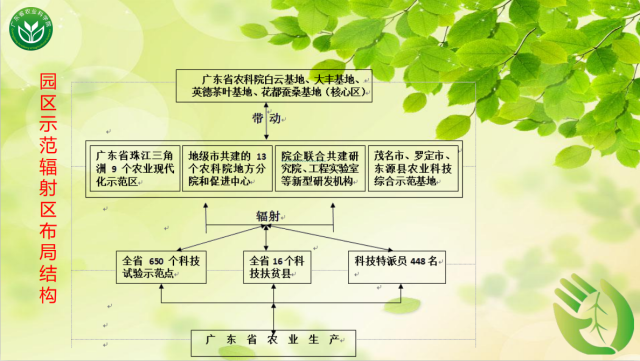 圖片說(shuō)明