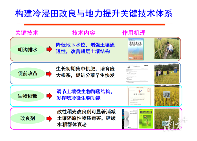圖片說(shuō)明