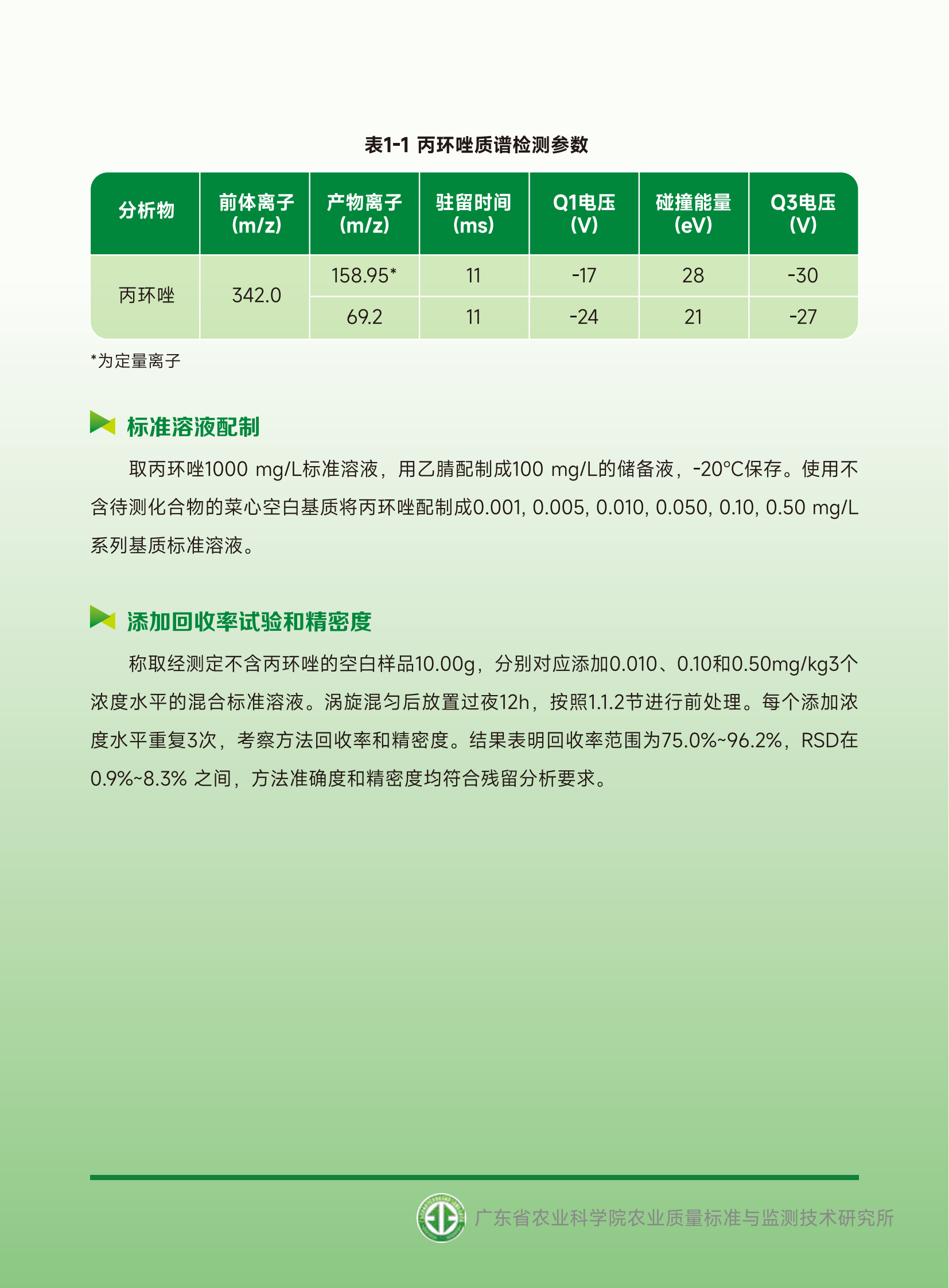 2-3華南特色蔬菜菜心丙環(huán)唑精準識別技術(shù)（單張 210x285mm）20230629定稿_01.png