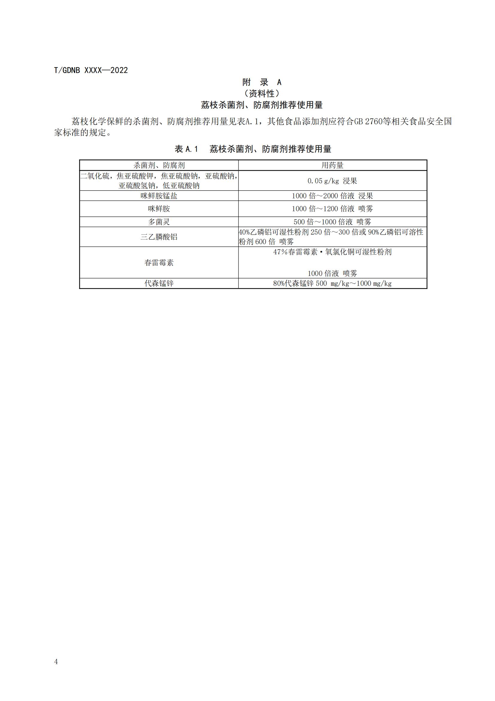 05 荔枝標(biāo)準(zhǔn)綜合體 第五部分 荔枝貯藏保鮮技術(shù)規(guī)程_05.jpg