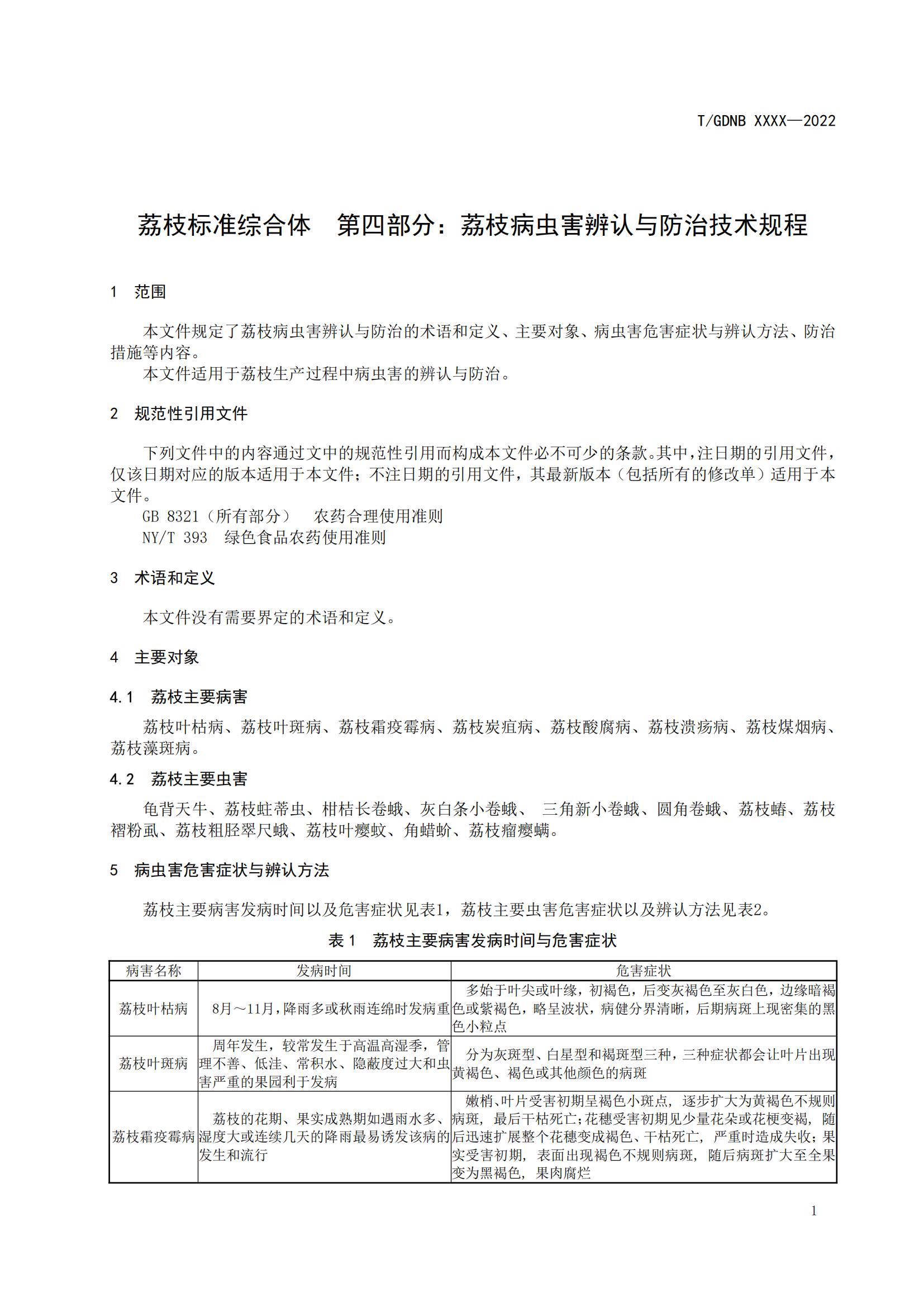 04 荔枝標(biāo)準(zhǔn)綜合體 第四部分 荔枝病蟲害辨認(rèn)與防治技術(shù)規(guī)程_02.jpg