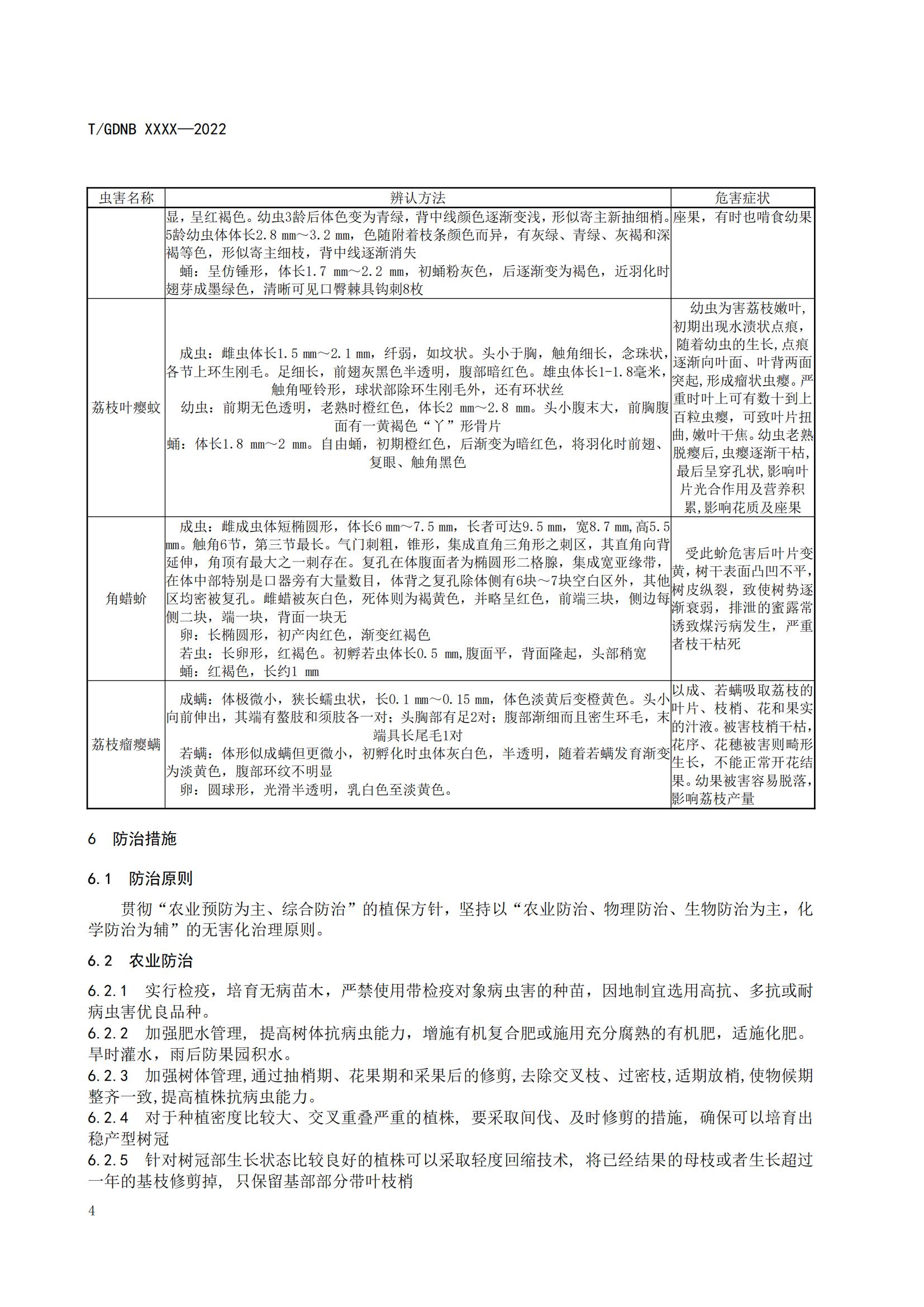 04 荔枝標(biāo)準(zhǔn)綜合體 第四部分 荔枝病蟲害辨認(rèn)與防治技術(shù)規(guī)程_05.jpg