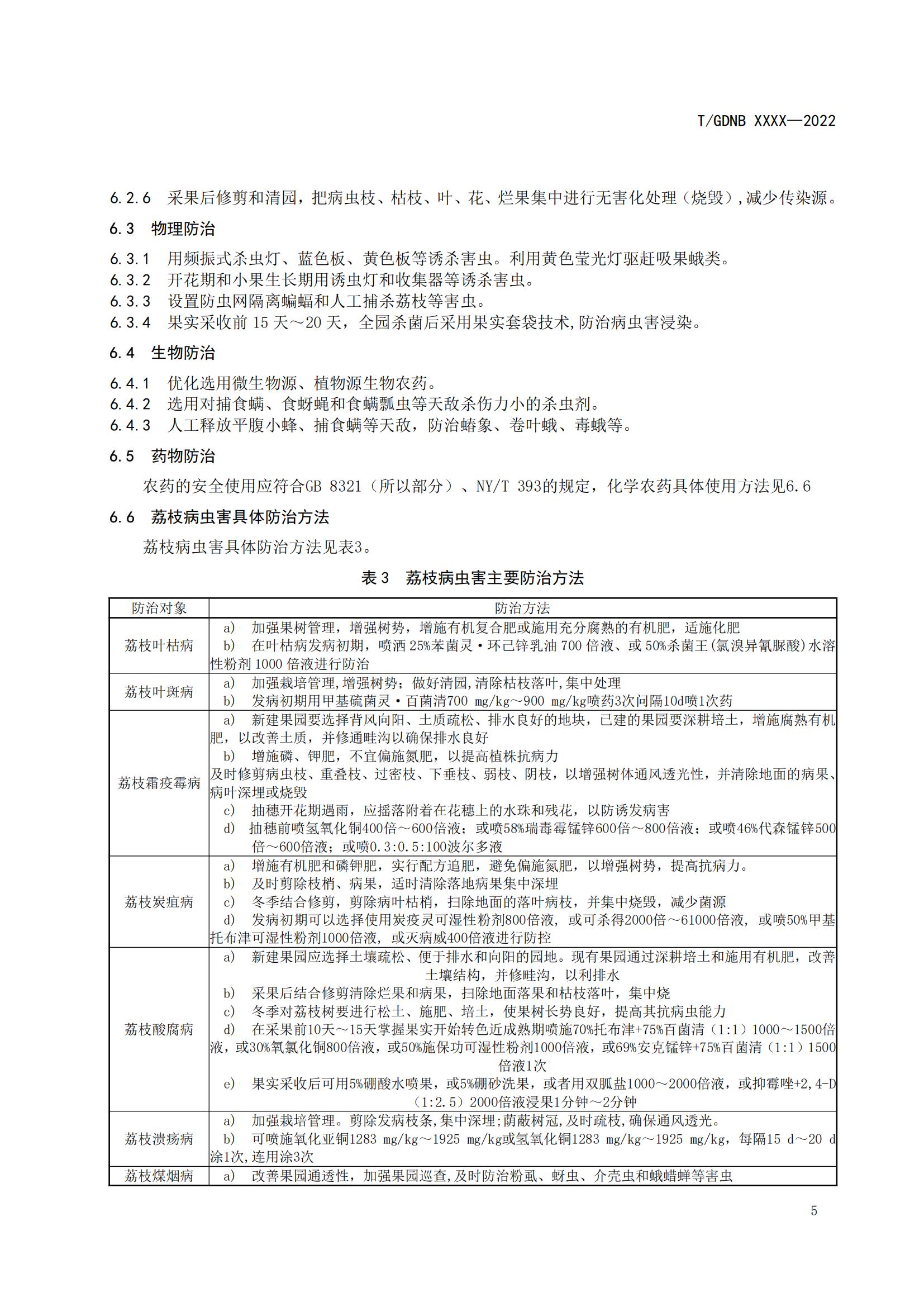 04 荔枝標(biāo)準(zhǔn)綜合體 第四部分 荔枝病蟲害辨認(rèn)與防治技術(shù)規(guī)程_06.jpg