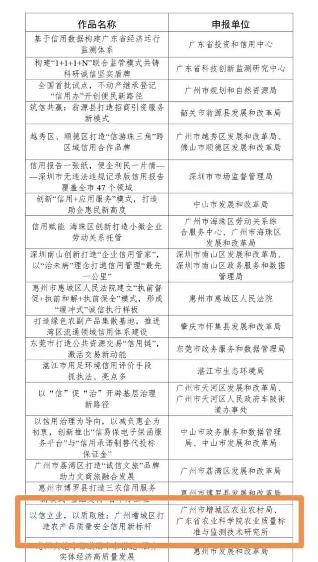 受訪者供圖