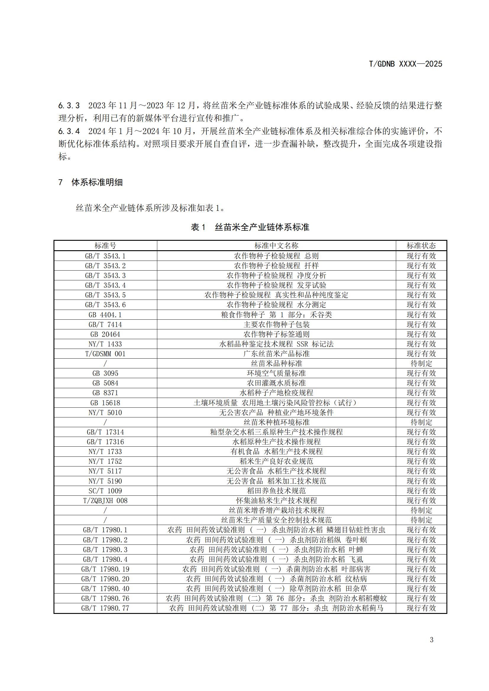 1 絲苗米全產(chǎn)業(yè)鏈標(biāo)準(zhǔn)體系 總則_04.jpg