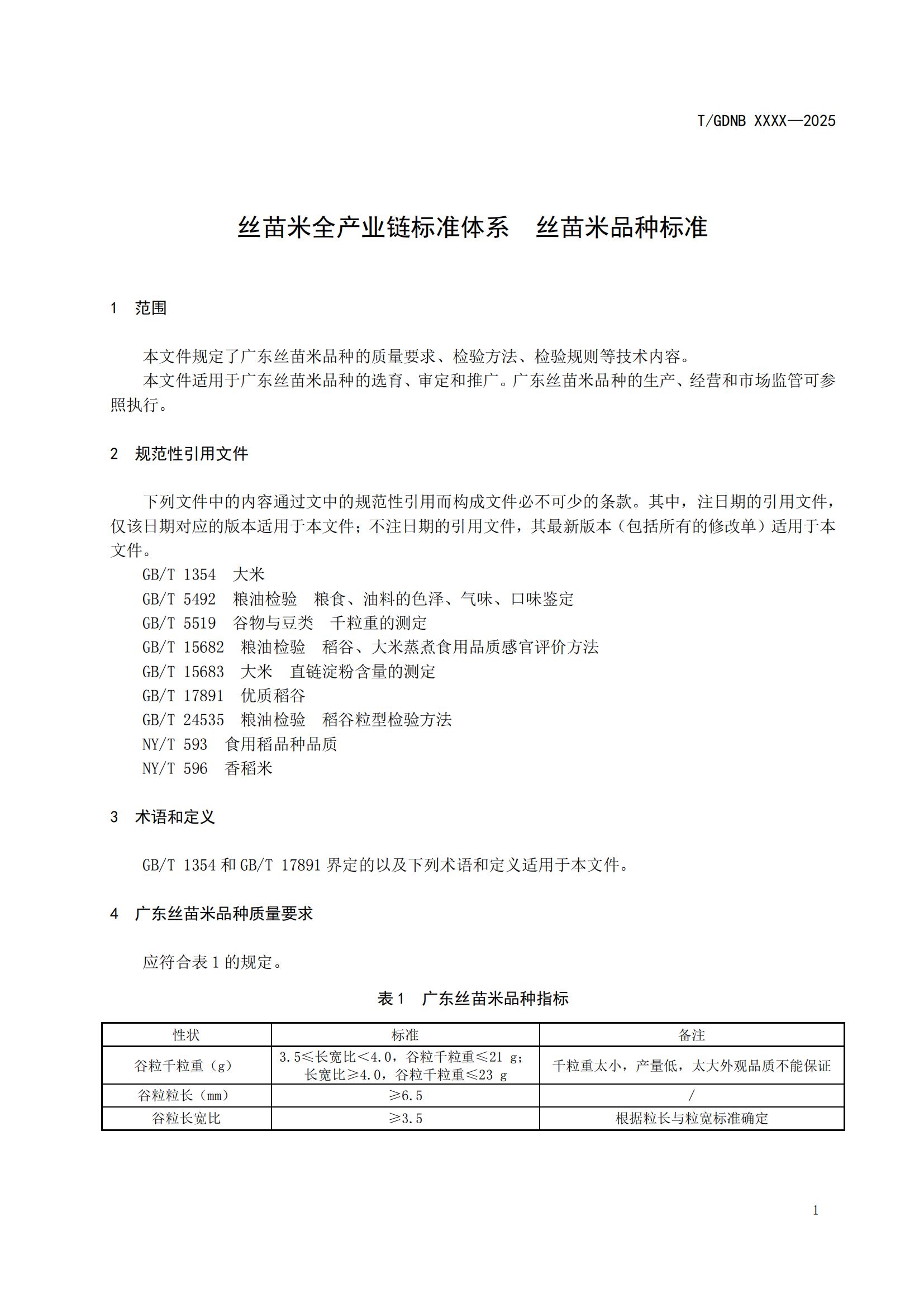 2 絲苗米全產(chǎn)業(yè)鏈標(biāo)準(zhǔn)體系 絲苗米品種標(biāo)準(zhǔn)_02.jpg