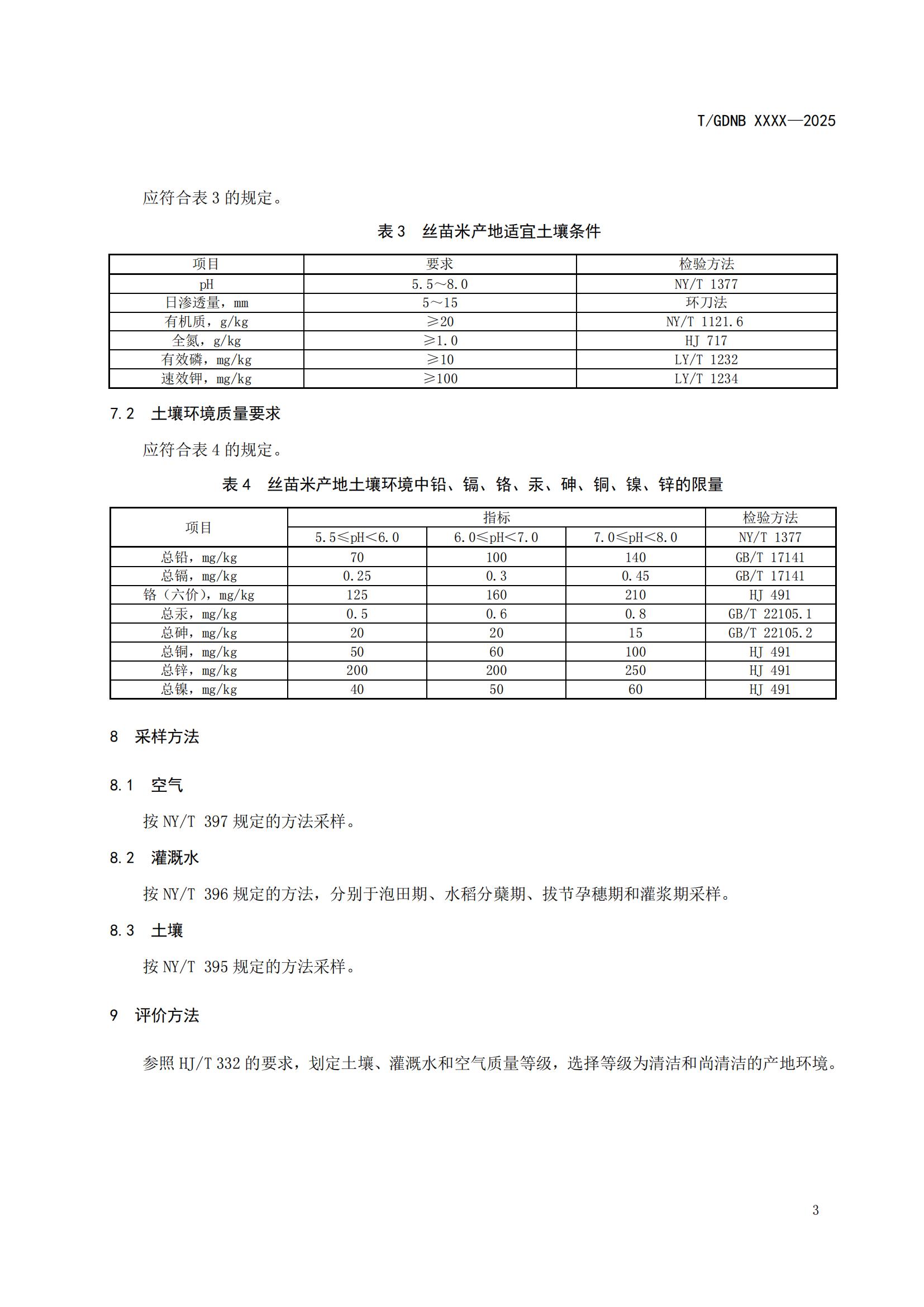 3 絲苗米全產(chǎn)業(yè)鏈標(biāo)準(zhǔn)體系 絲苗米產(chǎn)地環(huán)境質(zhì)量要求_04.jpg