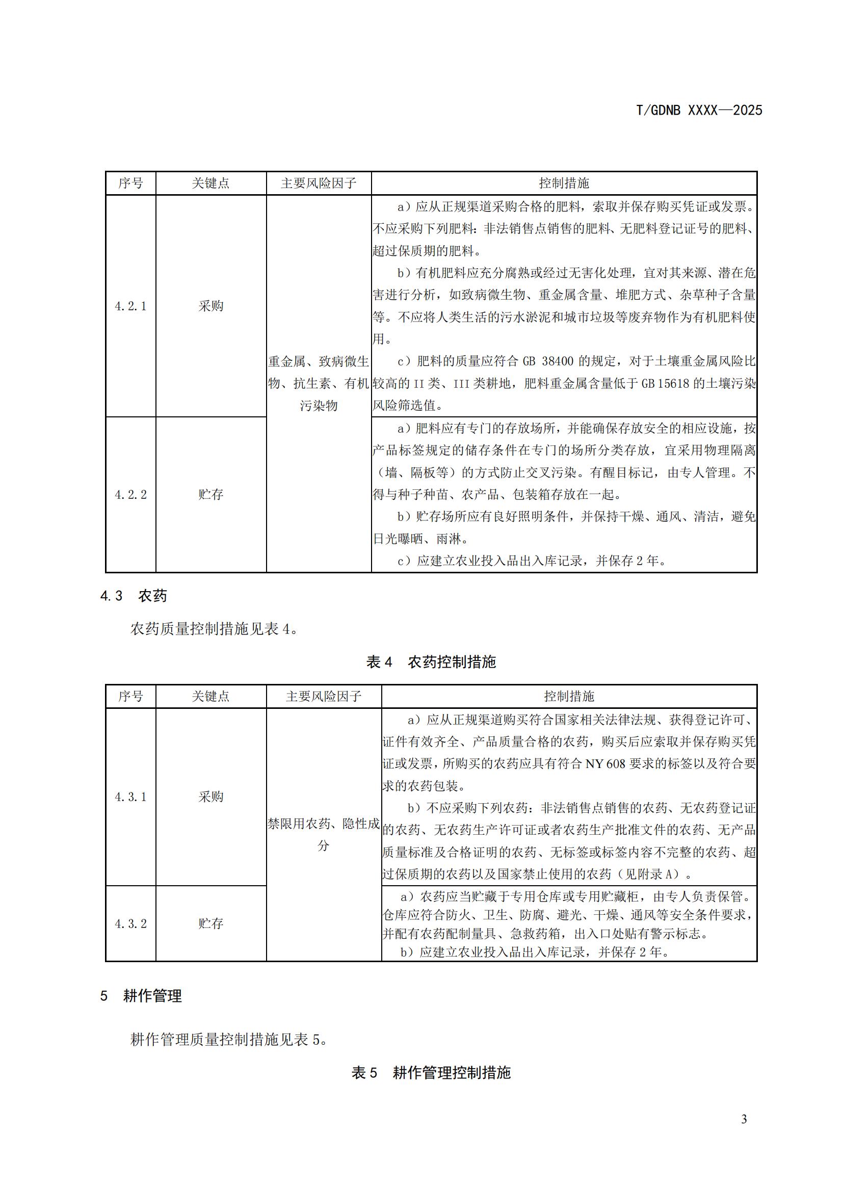 6 絲苗米全產(chǎn)業(yè)鏈標(biāo)準(zhǔn)體系 絲苗米生產(chǎn)質(zhì)量安全控制技術(shù)規(guī)范_04.jpg