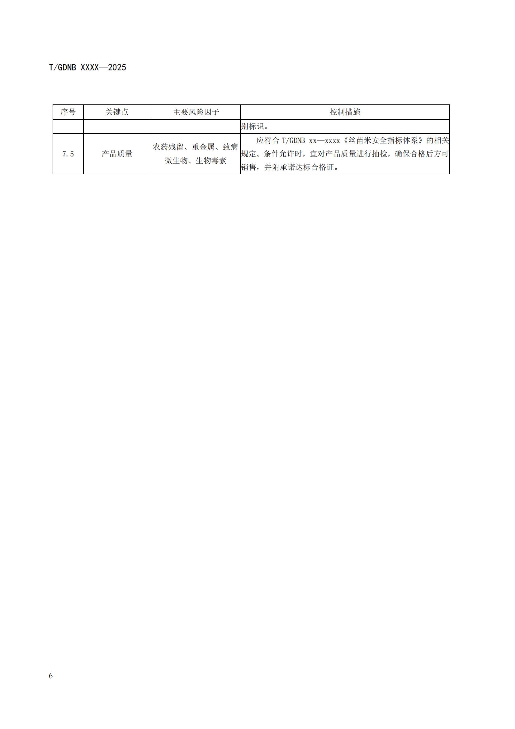 6 絲苗米全產(chǎn)業(yè)鏈標(biāo)準(zhǔn)體系 絲苗米生產(chǎn)質(zhì)量安全控制技術(shù)規(guī)范_07.jpg