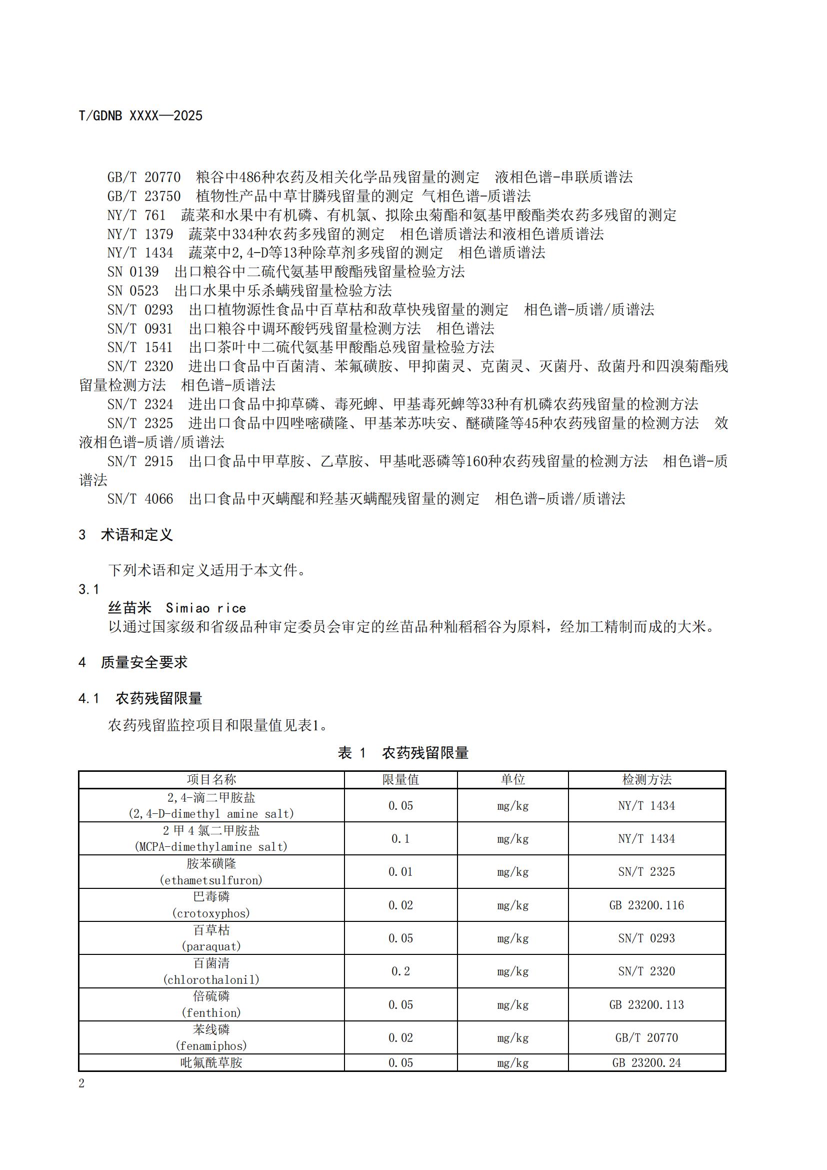 8 絲苗米全產(chǎn)業(yè)鏈標(biāo)準(zhǔn)體系 絲苗米質(zhì)量安全指標(biāo)體系_03.jpg