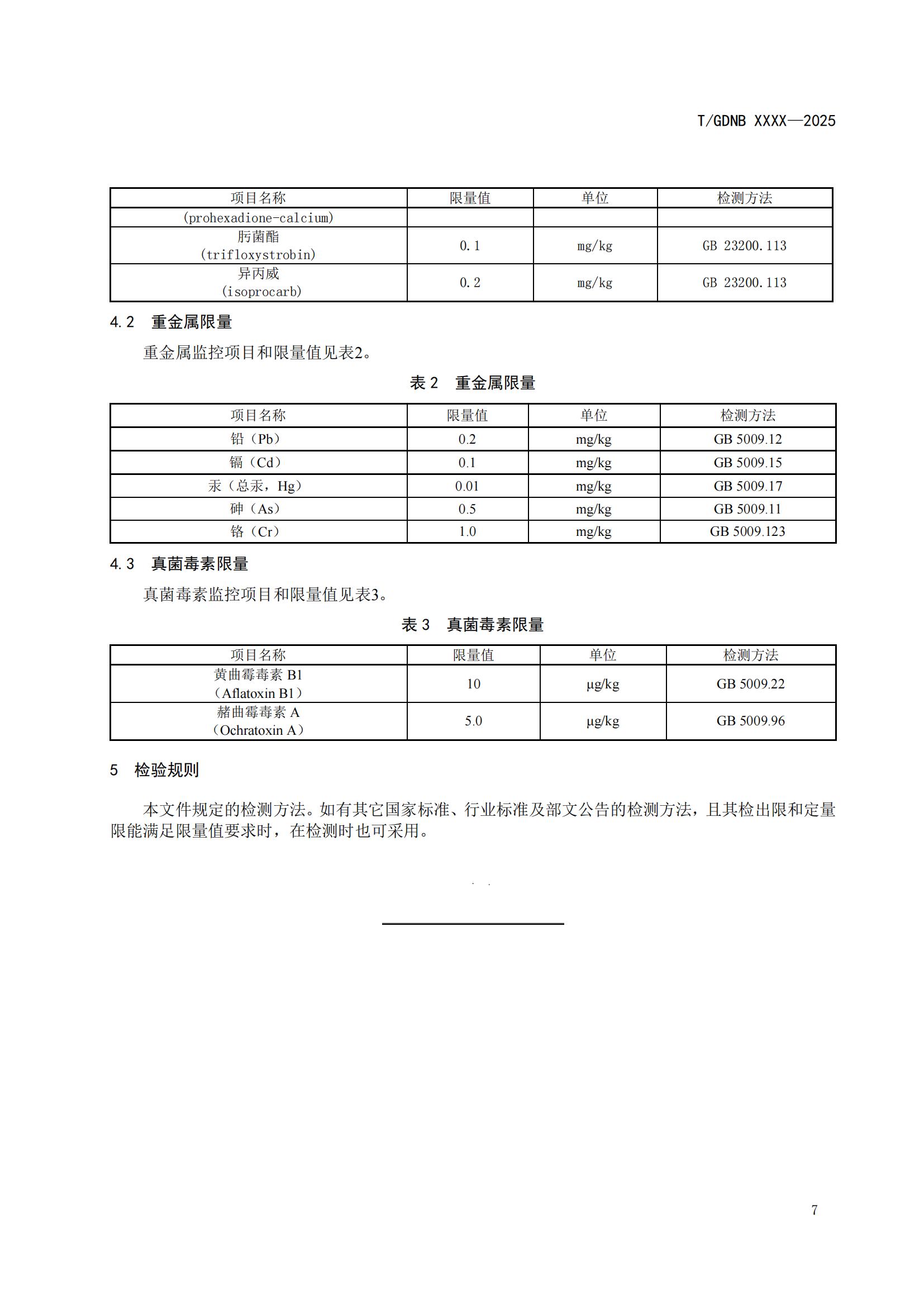 8 絲苗米全產(chǎn)業(yè)鏈標(biāo)準(zhǔn)體系 絲苗米質(zhì)量安全指標(biāo)體系_08.jpg