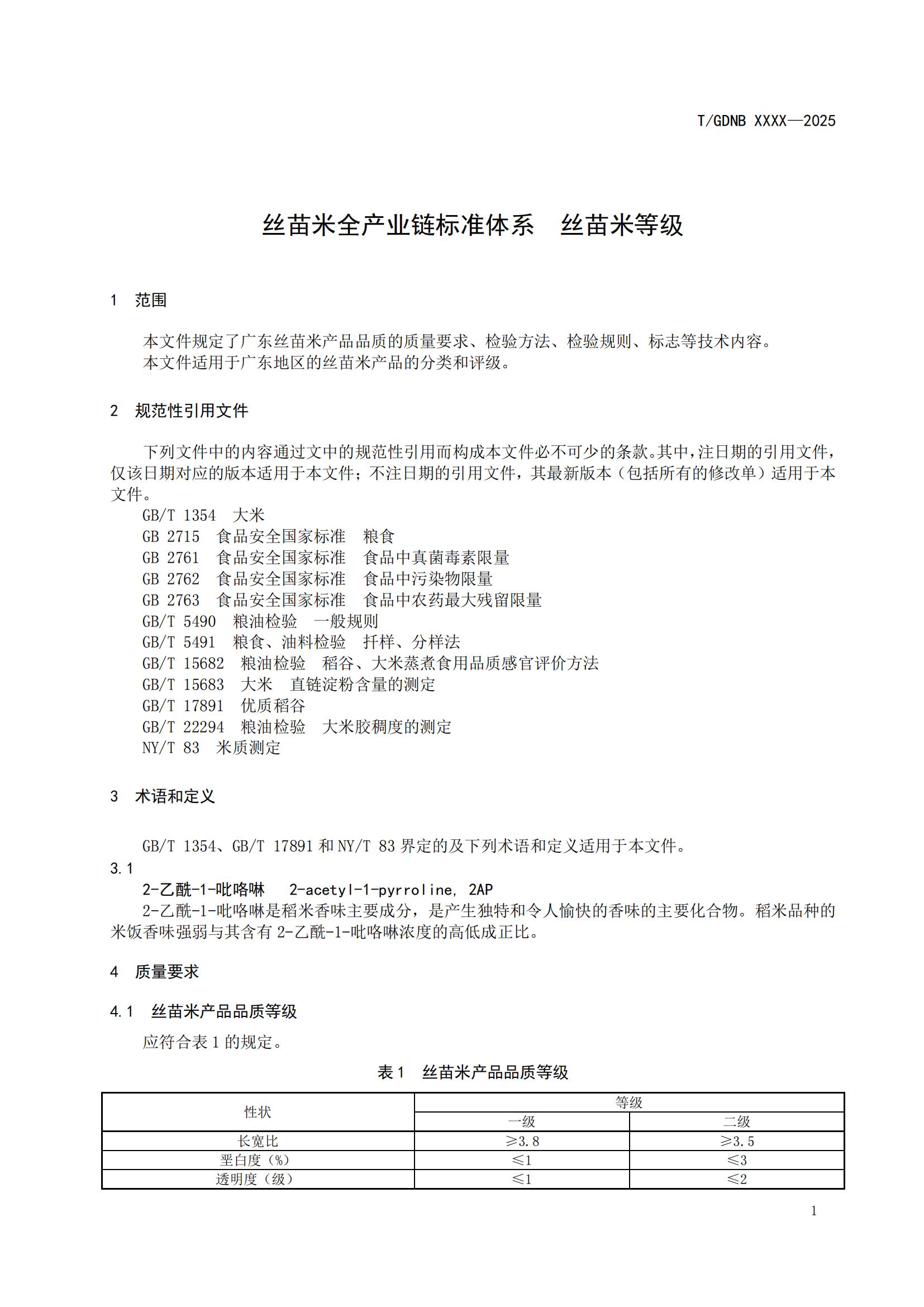 9 絲苗米全產(chǎn)業(yè)鏈標(biāo)準(zhǔn)體系 絲苗米等級(jí)_02.jpg