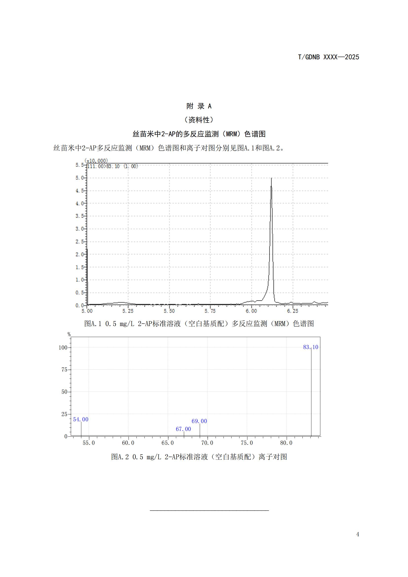 14 絲苗米全產(chǎn)業(yè)鏈標(biāo)準(zhǔn)體系 絲苗米特征香氣物質(zhì)檢測(cè)方法_05.jpg